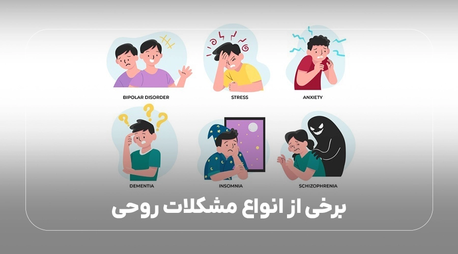 برخی از انواع مشکلات روانی